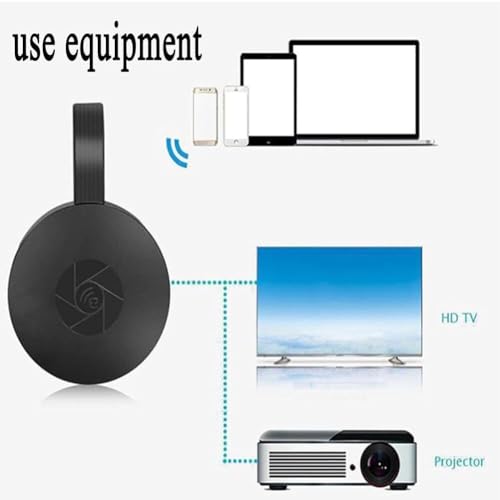 Seurico Wireless HDMI TV Box - Access All Channels