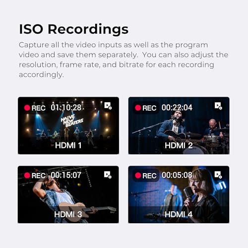 YoloLiv YoloBox Ultra: All-in-One Live Streaming Switcher