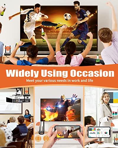 Wireless HDMI 4K Transmitter and Receiver