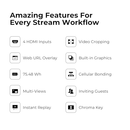 YoloLiv YoloBox Ultra: All-in-One Live Streaming Switcher