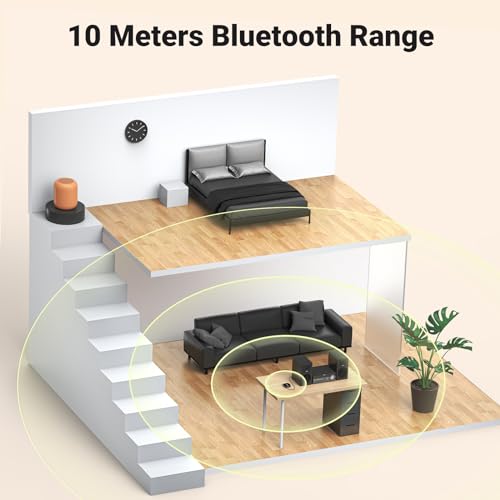 UGREEN Bluetooth Receiver for Hi-Fi Amplifier