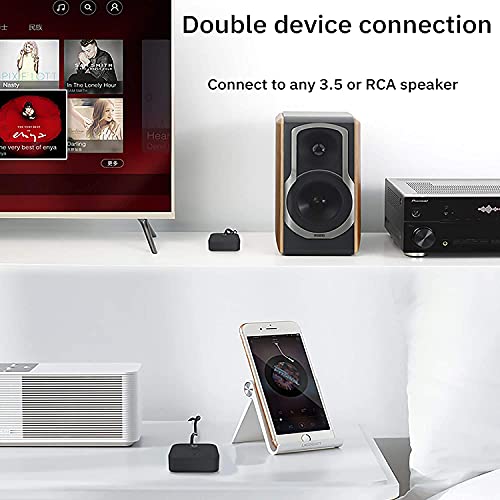 Wireless Bluetooth Audio Receiver for Speakers, Amplifiers