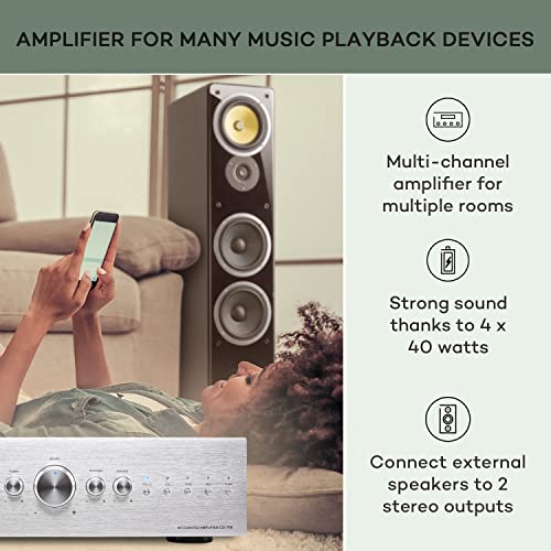 Auna Hifi Stereo System w/ Remote Control, AUX