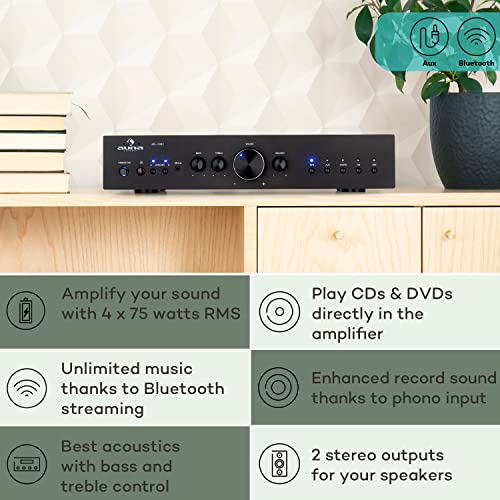 Bluetooth Hifi Amp with Subwoofer and Remote