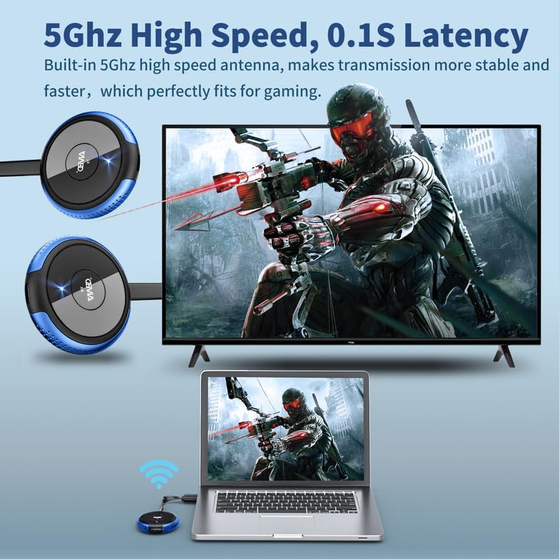 4K/5G Wireless HDMI Transmitter and Receiver (165ft/50m)