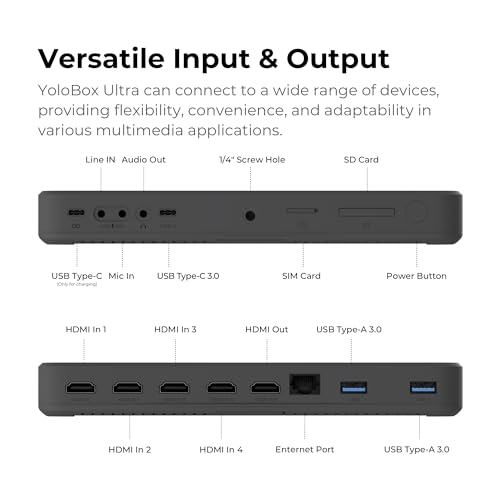 YoloLiv YoloBox Ultra: All-in-One Live Streaming Switcher