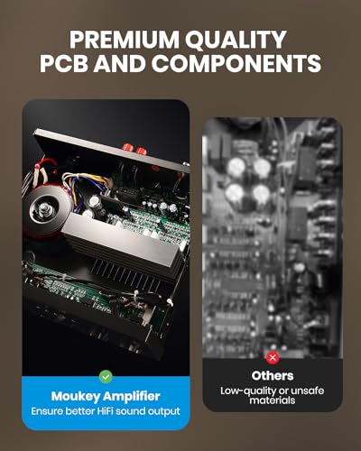 Moukey Bluetooth 5.0 Stereo Power Amplifier