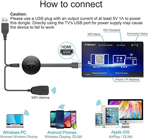 1080P WiFi HDMI Adapter for Phone to Big Screen