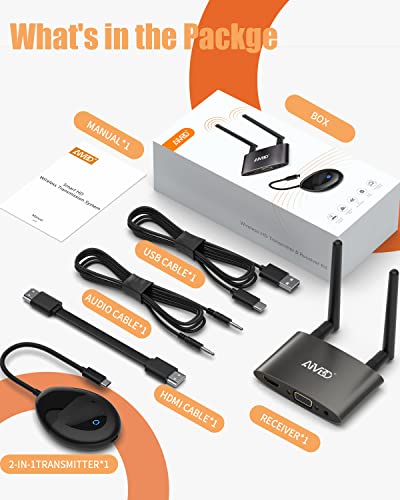 Wireless HDMI 4K Transmitter and Receiver