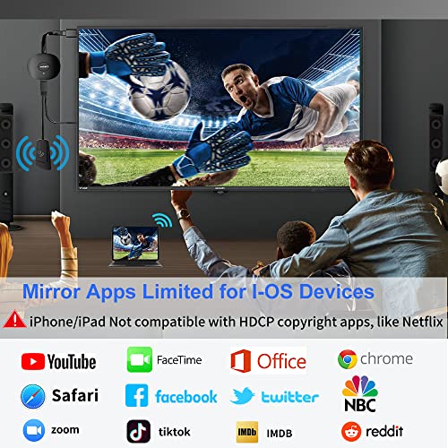 4K Wireless HDMI Dongle - iPhone/Android/Windows/PC to HD TV