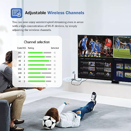AIMIBO Wireless HDMI Receiver - Stream Full HD Video to Multiple Devices