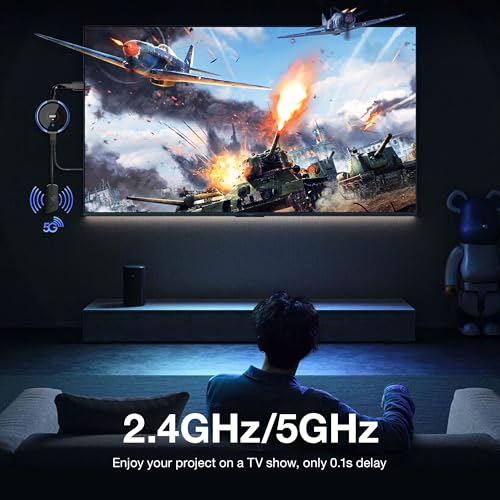4K/5G Wireless HDMI Transmitter and Receiver (165ft/50m)