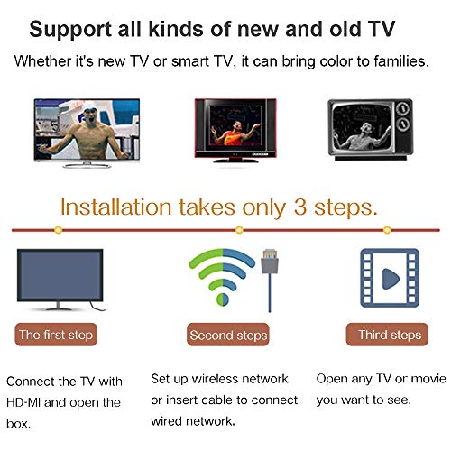 Q PLUS Android TV Box 4GB RAM/32GB ROM