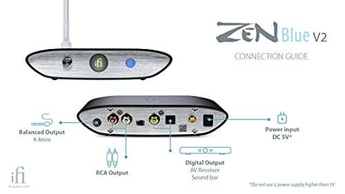 iFi ZEN Blue V2 - HiFi Bluetooth 5.0 Streamer Receiver