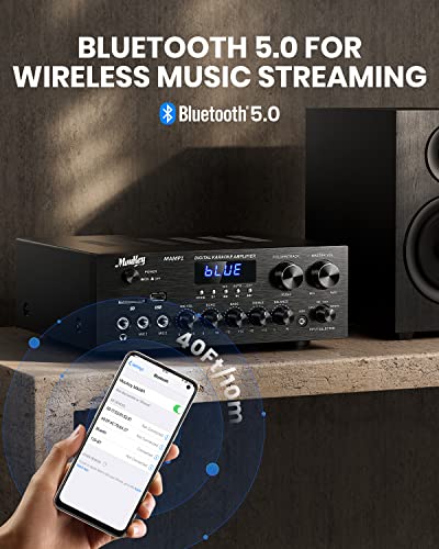 Moukey Bluetooth 5.0 Stereo Power Amplifier