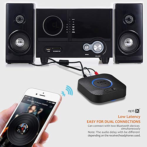 1Mii B06 Bluetooth 5.0 Audio Adapter with aptX HD
