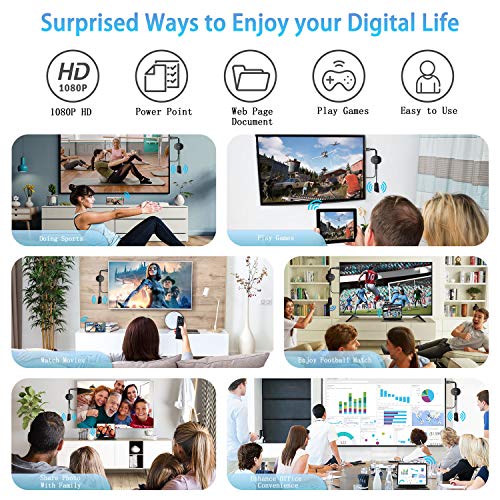 4K Wireless HDMI Dongle - iPhone/Android/Windows/PC to HD TV