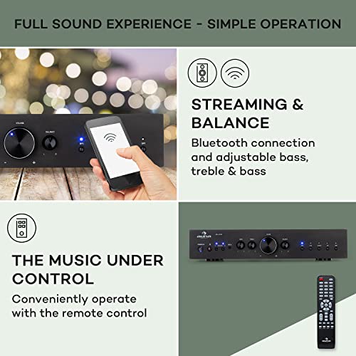 Bluetooth Hifi Amp with Subwoofer and Remote