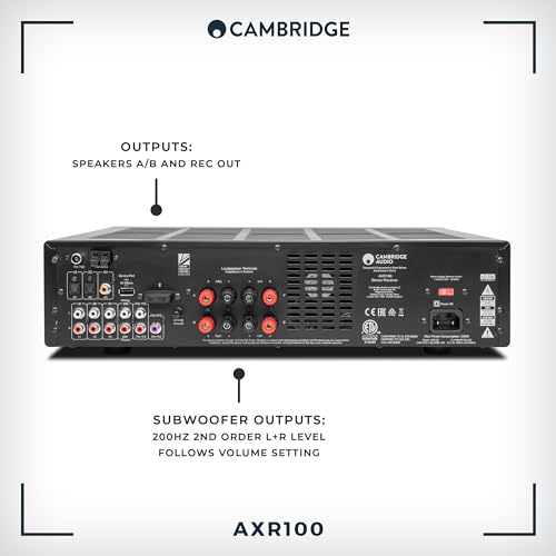Cambridge Audio AXR100 Stereo Receiver - Lunar Grey