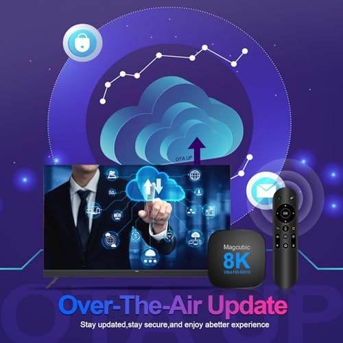 8K Android TV Box 13.0 - 4GB RAM, 128GB