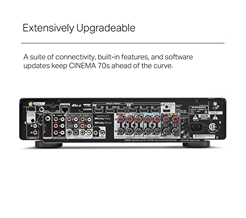Marantz Slimline 7.2 Channel Amplifier - Black