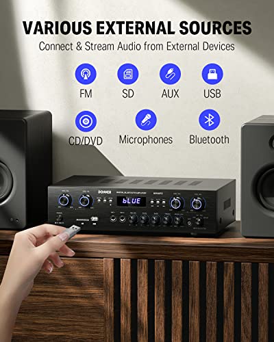Donner 4-Channel Bluetooth Home Audio Amplifier Receiver