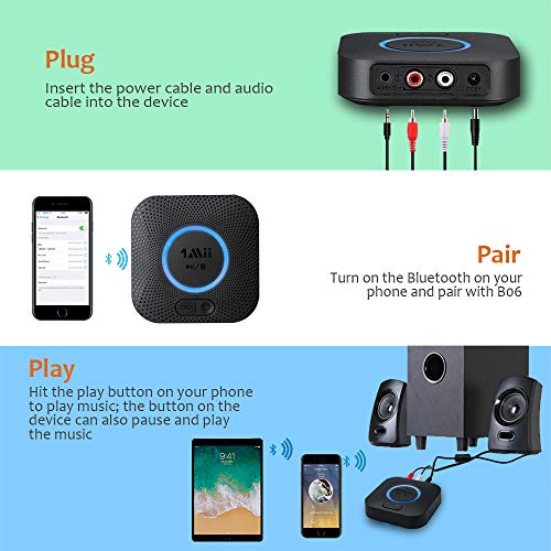 1Mii B06 Bluetooth 5.0 Audio Adapter with aptX HD