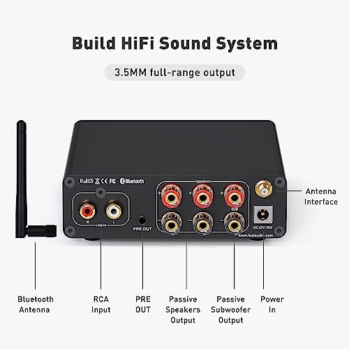 Fosi Audio BT30D Pro Bluetooth Hi-Fi Stereo Amplifier