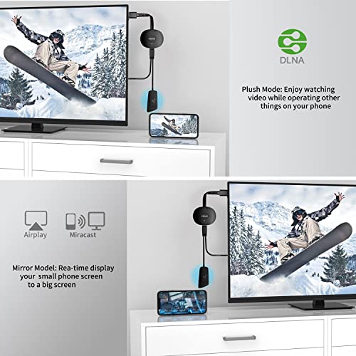 4K Wireless HDMI Dongle - iPhone/Android/Windows/PC to HD TV