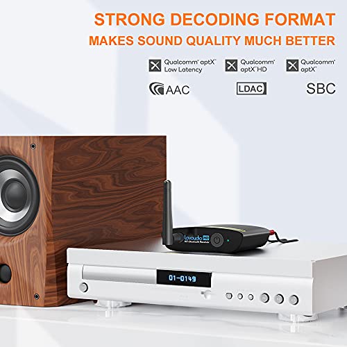 1Mii LDAC Bluetooth 5.0 Music Receiver | Hi-Fi Streaming