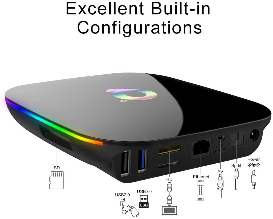Q PLUS Android TV Box 4GB RAM/32GB ROM