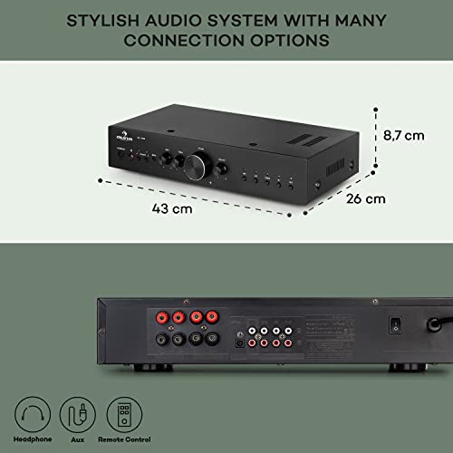 Bluetooth Hifi Amp with Subwoofer and Remote