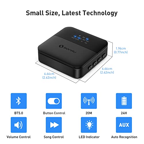 SONRU Bluetooth 5.0 Transmitter Receiver: TV/Home Stereo Adapter