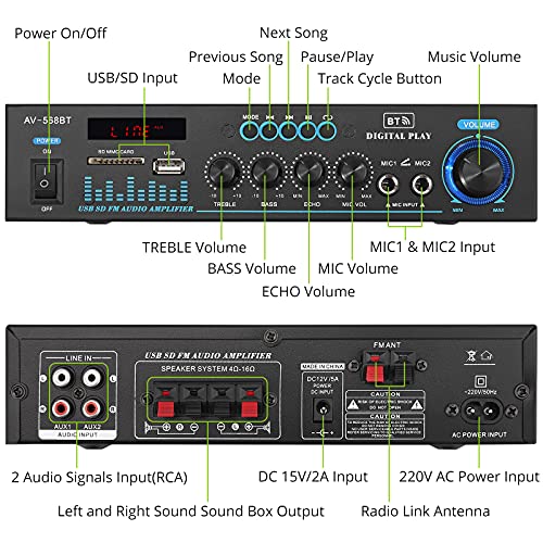 LiNKFOR Bluetooth Stereo Amplifier - 50W X 2