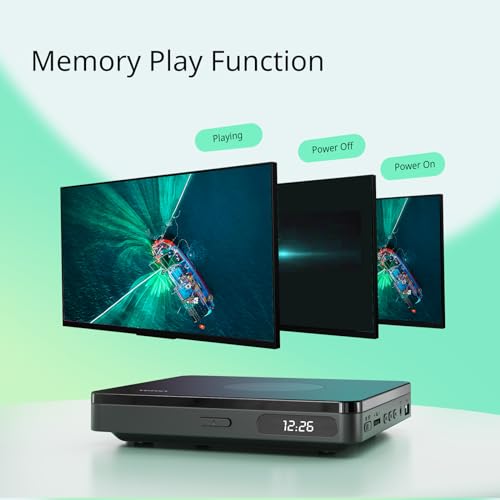 YOTON DVD Player with HDMI, Full HD