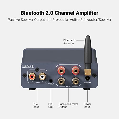 Fosi Audio BT20A Pro Bluetooth 5.0 Amplifier