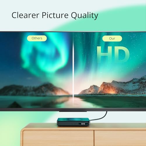 YOTON DVD Player with HDMI, Full HD