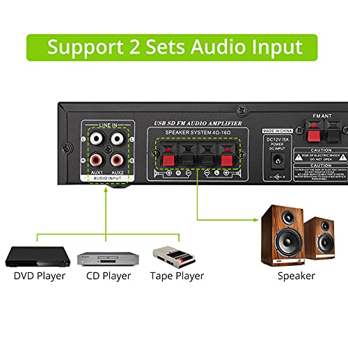 LiNKFOR Bluetooth Stereo Amplifier - 50W X 2
