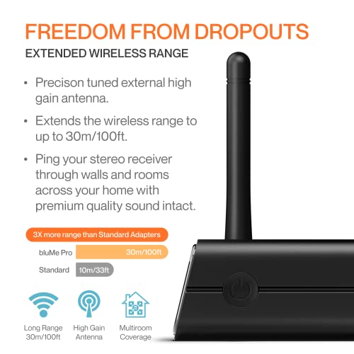 Auris BluMe Pro HiFi Bluetooth 5.0 Receiver