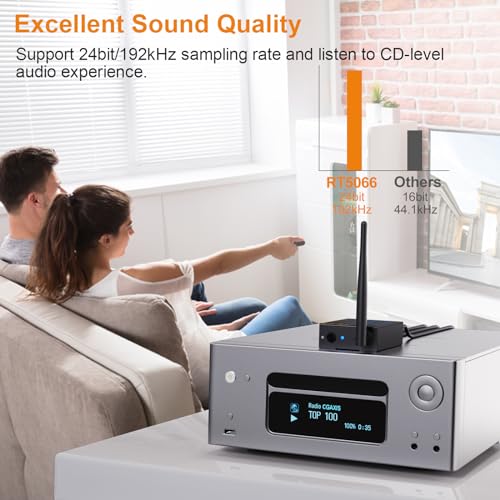 1Mii Wireless Audio Transmitter + Receiver for Active Speaker