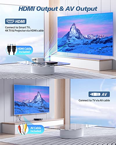 DESOBRY Mini DVD Player - HDMI, 1080P, Multi Region