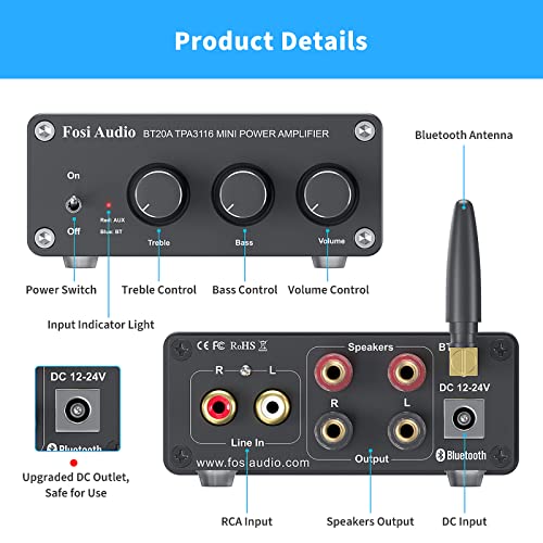 Mini HiFi Bluetooth Amplifier for Home Audio Speakers