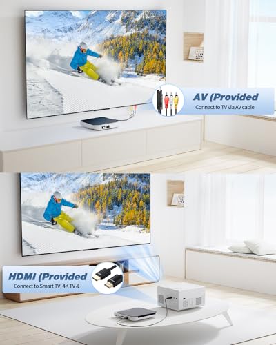 Compact HDMI DVD Player - All Region, 1080P HD