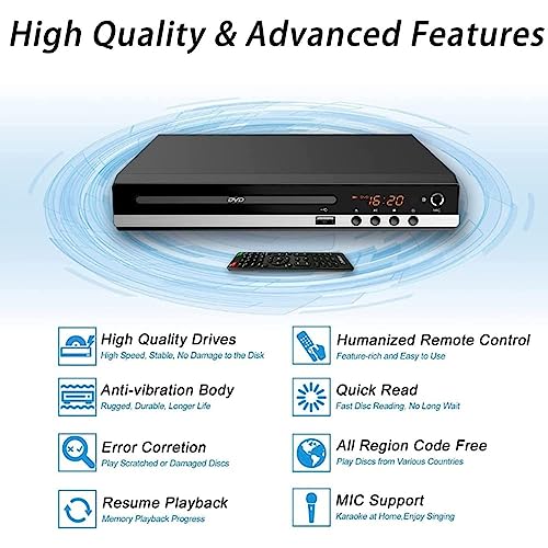 Felenny HDMI DVD Player for TV, Full HD 1080P