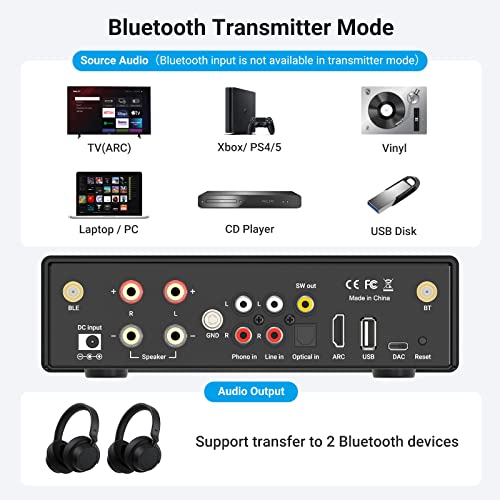 Arylic B50 Bluetooth aptX HD Stereo Amplifier