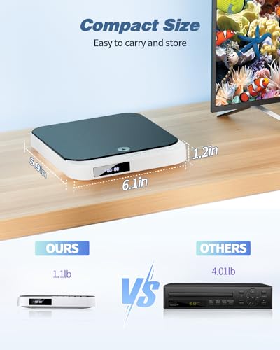 Compact HDMI DVD Player - All Region, 1080P HD