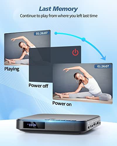 DESOBRY Mini DVD Player - HDMI, 1080P, Multi Region