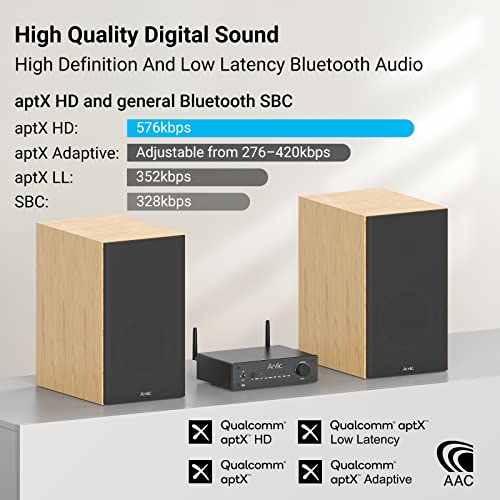 Arylic B50 Bluetooth aptX HD Stereo Amplifier