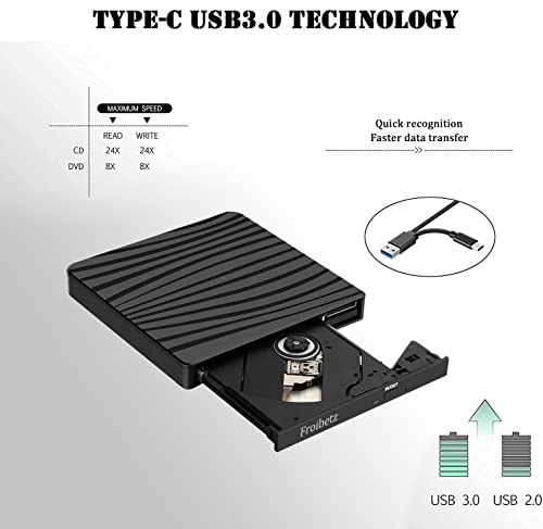 Froibetz Type-C USB 3.0 CD DVD Drive