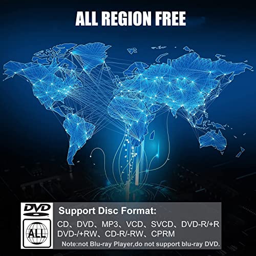 1080P HD DVD Player HDMI/AV Output USB Input